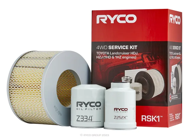 Ryco RSK1
